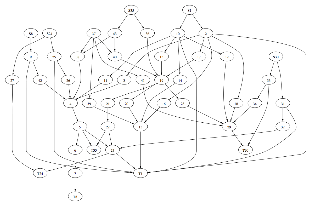 figure-1-2a