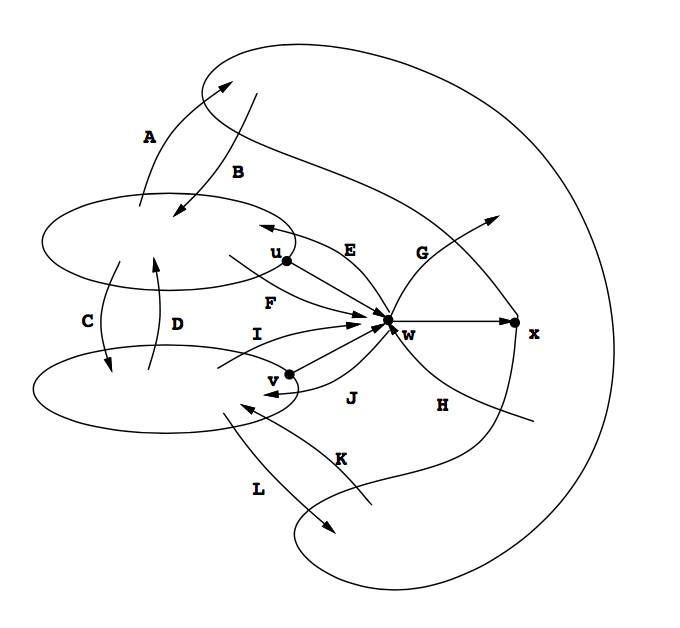 figure-2-4