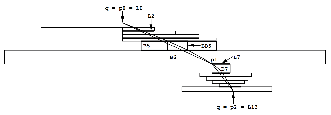 figure-5-4